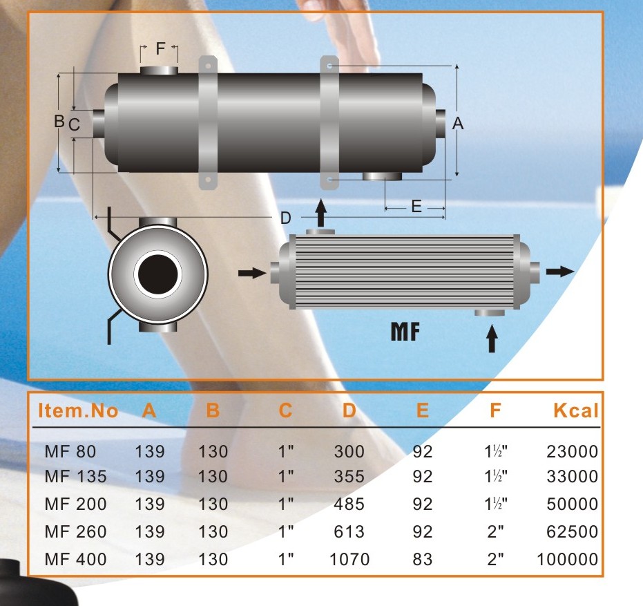 1418401461988048.jpg 三T管式交换器..jpg