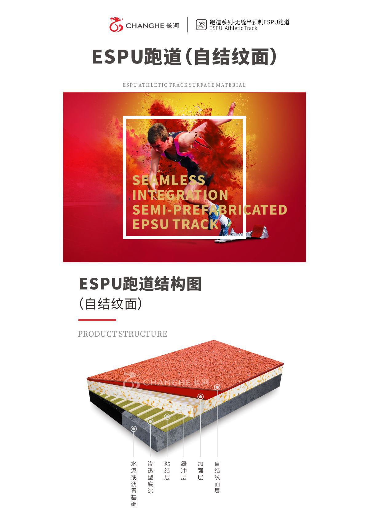 ESPU跑道（自结纹面）