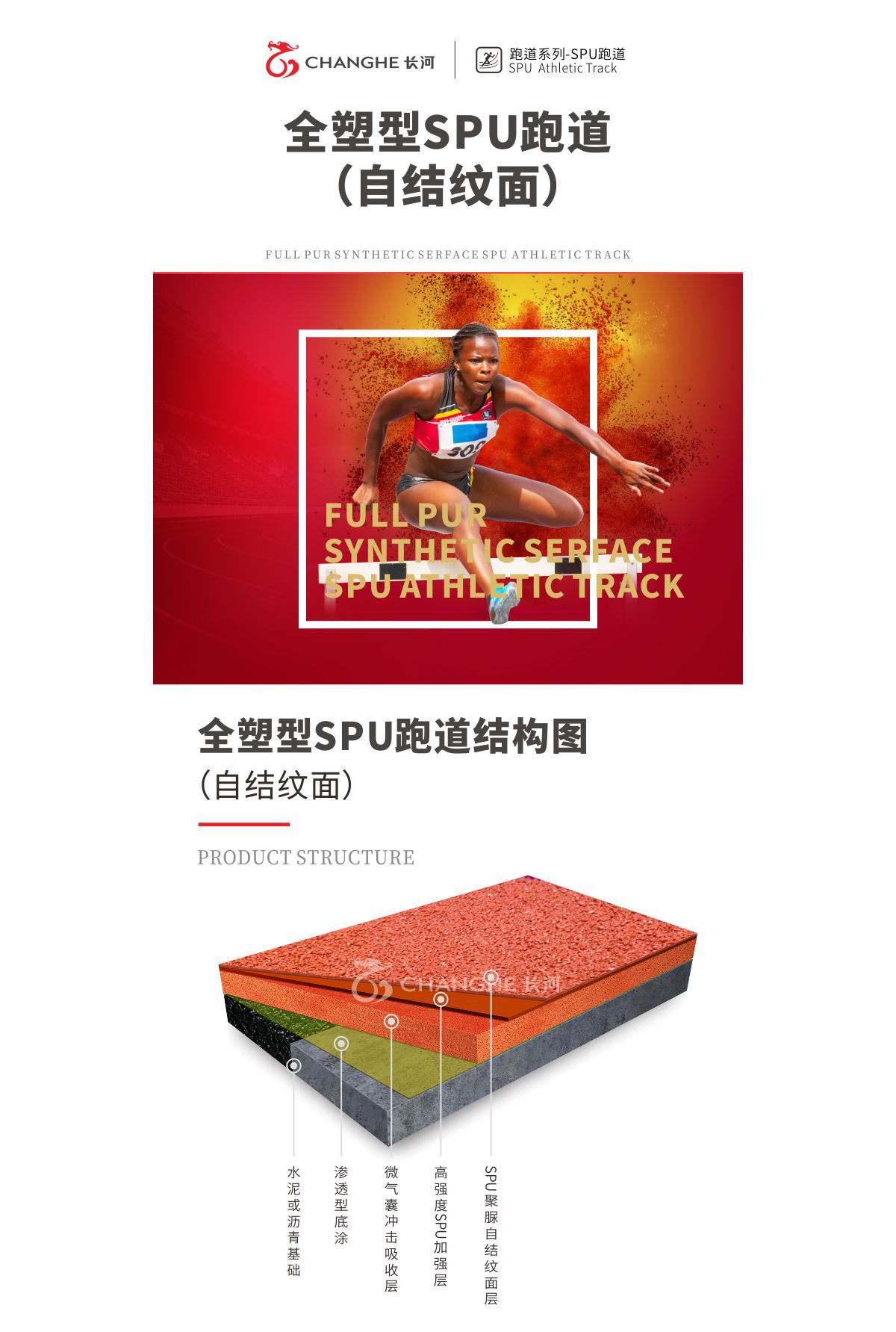 全塑型SPU跑道（自结纹面）