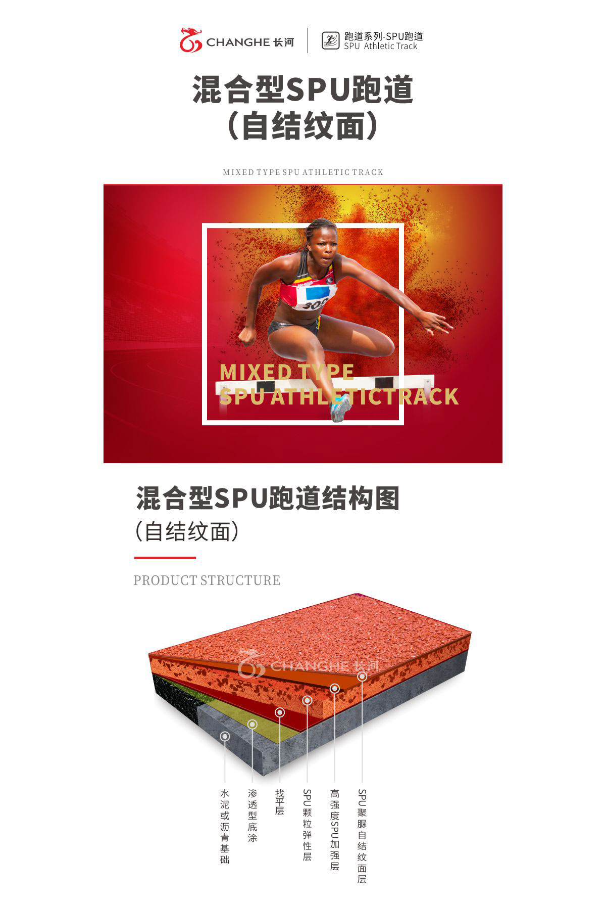 混合型SPU跑道（自结纹面）