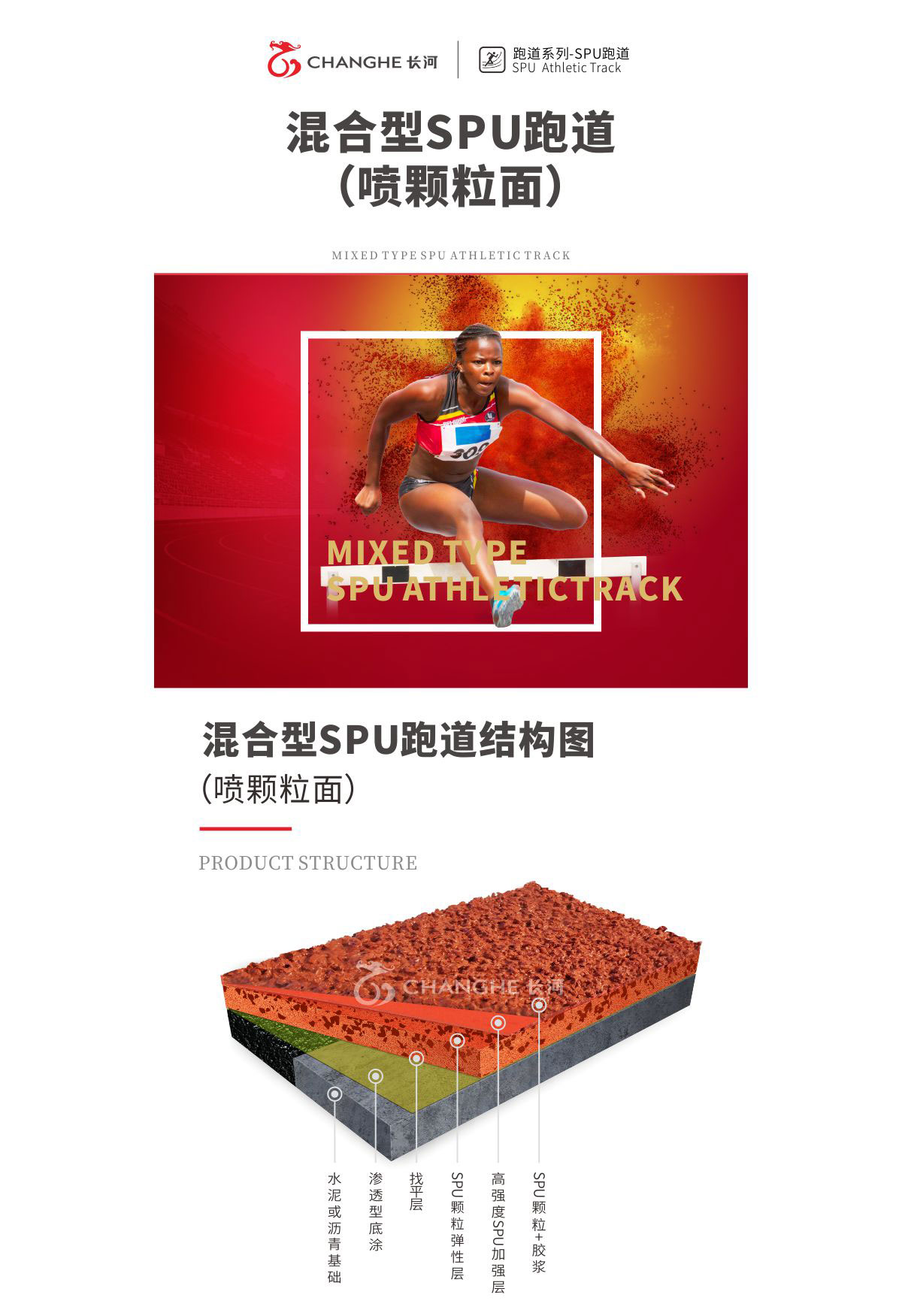 混合型SPU跑道（喷颗粒面）